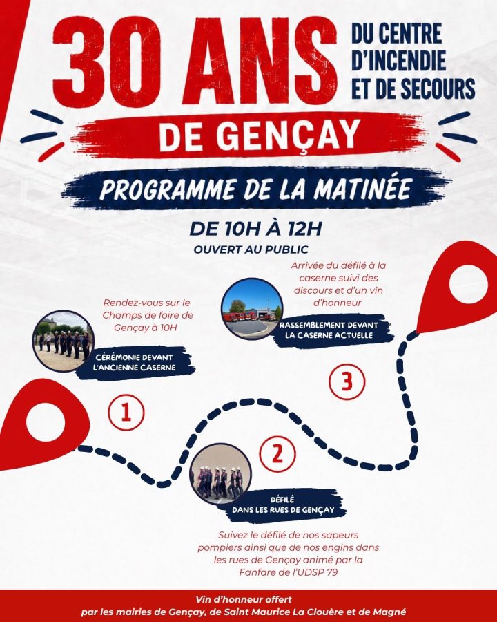 30 ans CIS
