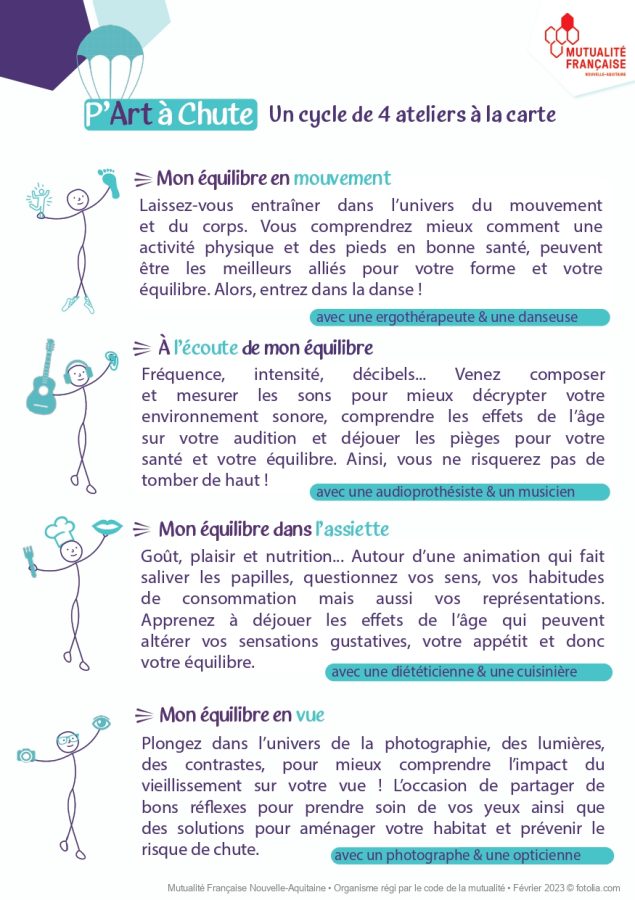 P&rsquo;Art à chute – Programme ateliers_page-0002